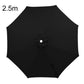 Black umbrella replacement canopy, 2.5m, with center button and side vent panel.