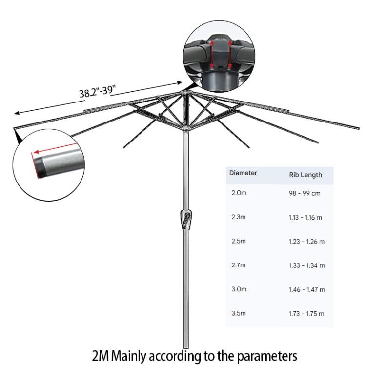 Umbrella canopy measurement diagram with diameter and rib length chart