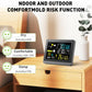 Wireless weather station with indoor comfort and mold-risk humidity indicators