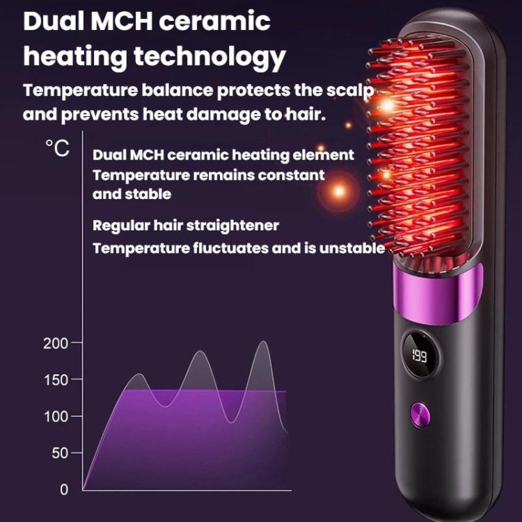 Cordless hair straightening brush showing dual ceramic heating element, black with purple accents