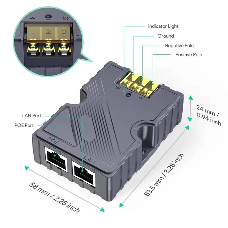 150W PoE power injector with LAN and POE ports and polarity indicator details