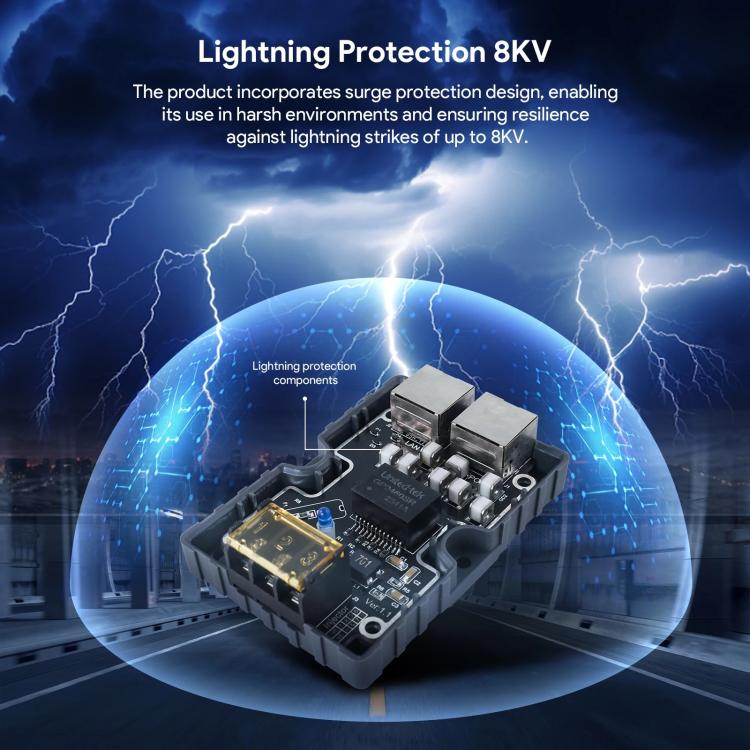 150W PoE power injector with internal circuit protection components for outdoor use