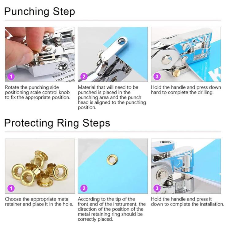 Metal eyelet installation diagram showing punching and protecting ring steps