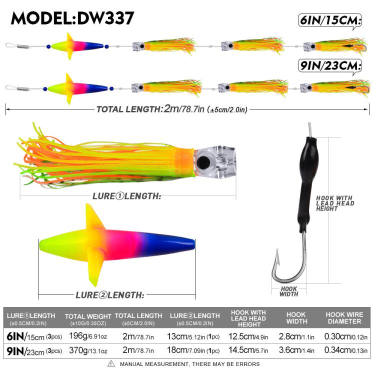 Saltwater trolling lure rig size chart with orange lure bodies and weighted hook