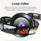 Dash camera loop video recording diagram with rolling film camera feeds