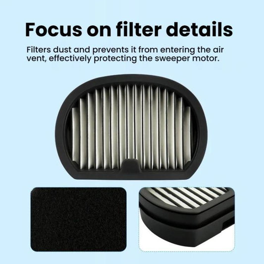 HEPA Filter Replacements for Dreame H30 Combo, H30 Ultra Mix, H20 Mix CE, G10 Mix, H40 Station Wet and Dry Vacuum Cleaner