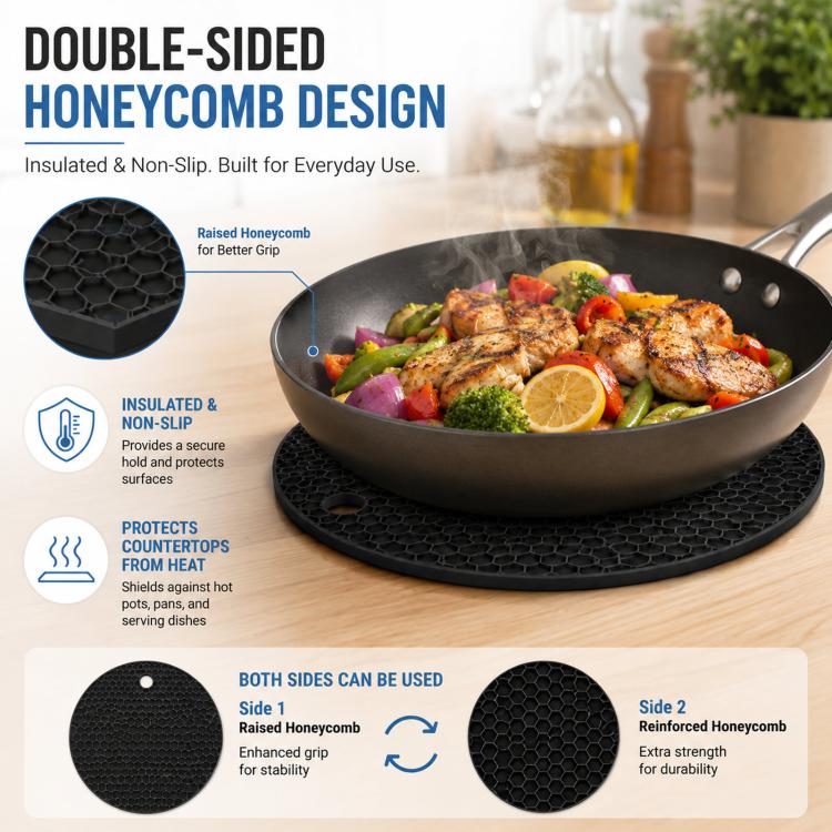 LsCook Round Honeycomb Silicone Placemat Heat-Resistant Non-Slip Insulation