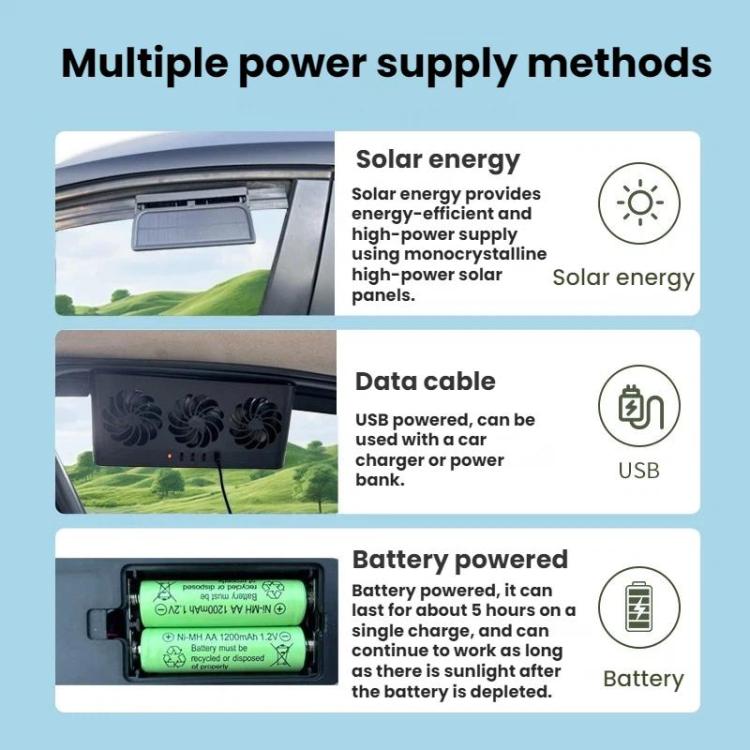 Car-mounted solar ventilation fan with visible USB cable and battery pack