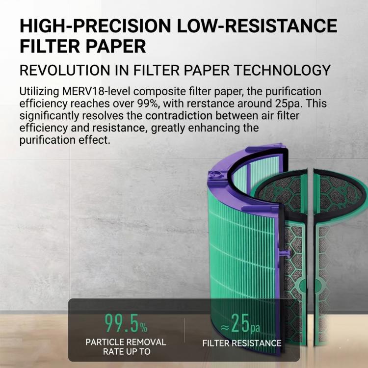 Cylindrical antimicrobial HEPA filter with teal pleated core and black center supports