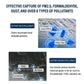 Air filtration graphic showing capture of PM2.5 and pollutants like formaldehyde