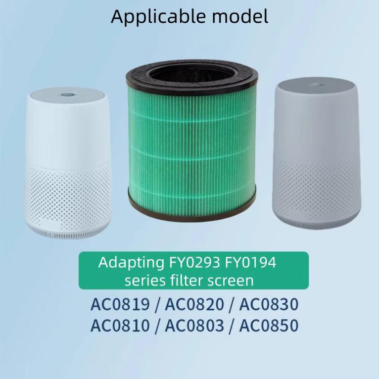 FY0194/FY0293 Antimicrobial HEPA Filter For Philips Air Purifier AC0820 / AC0830, Antimicrobial HEPA Filter
