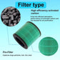 FY0194/FY0293 Antimicrobial HEPA Filter For Philips Air Purifier AC0820 / AC0830, Antimicrobial HEPA Filter