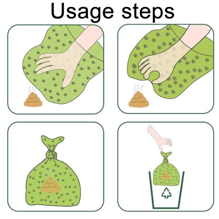 Dog waste bag usage steps illustration: pick up, tie, and dispose