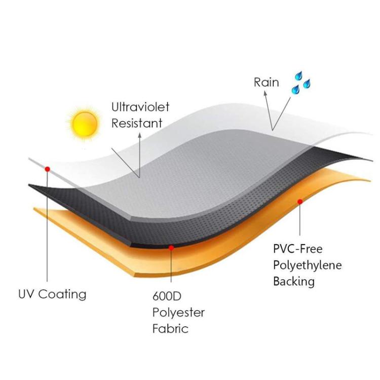 Waterproof outdoor sofa cover with 600D polyester, UV and rain-resistant backing