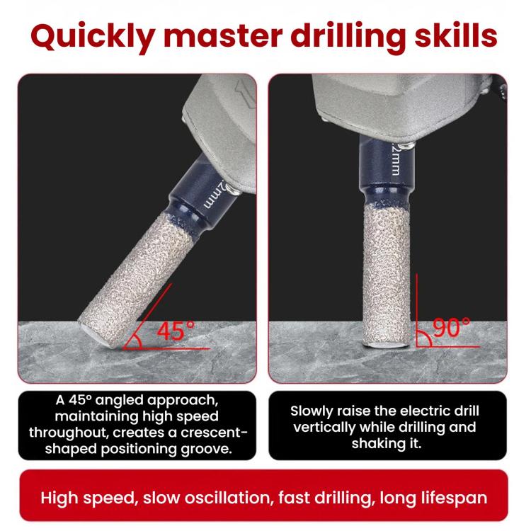 Angle grinder drill bit at 45° and 90° drilling angles, durability concept shown