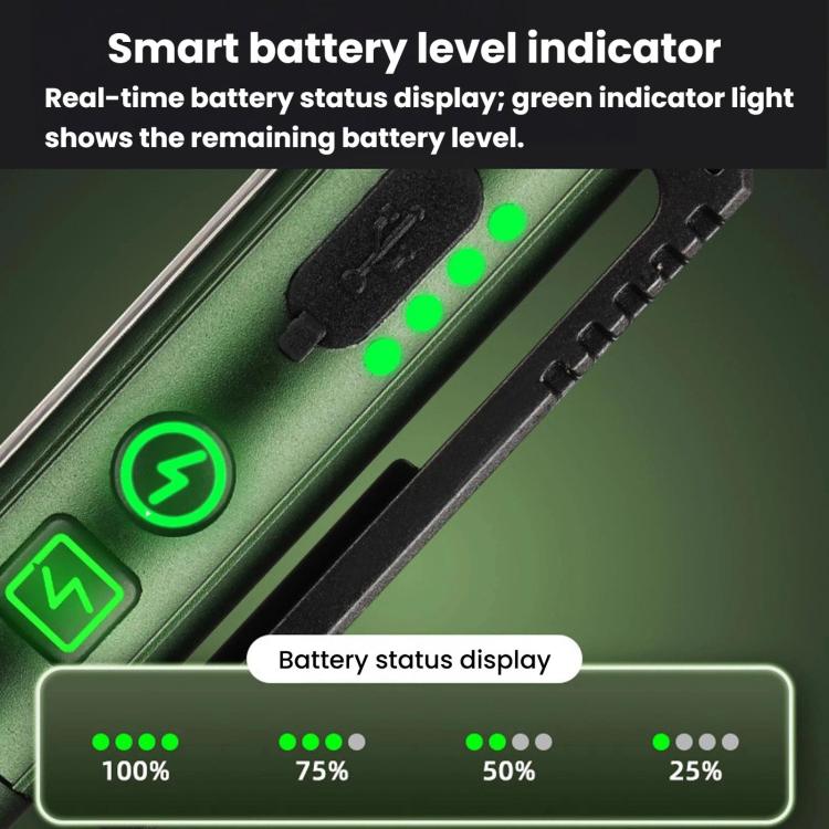 Multifunctional Dual Magnetic Pen Clip Flashlight, Outdoor Portable Inspection Work Pen Light
