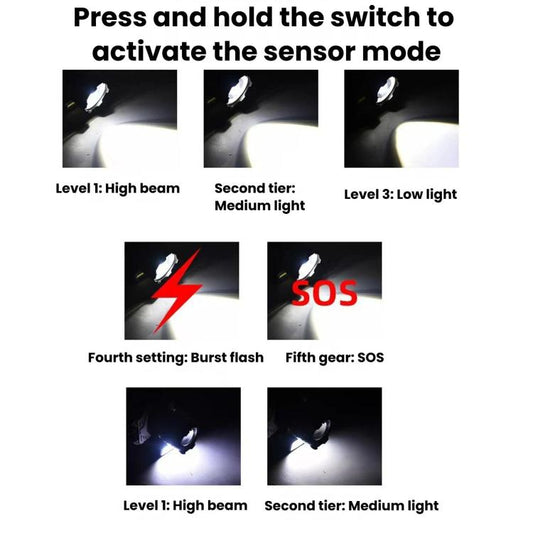 LED headlamp light mode level diagram showing multiple beam settings