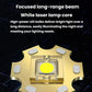LED headlamp beam core diagram with bright white COB lamp module