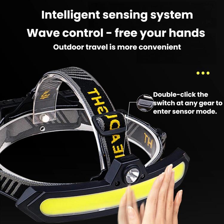 Black sensor headlamp with yellow LED bar and wave-control sensor near switch