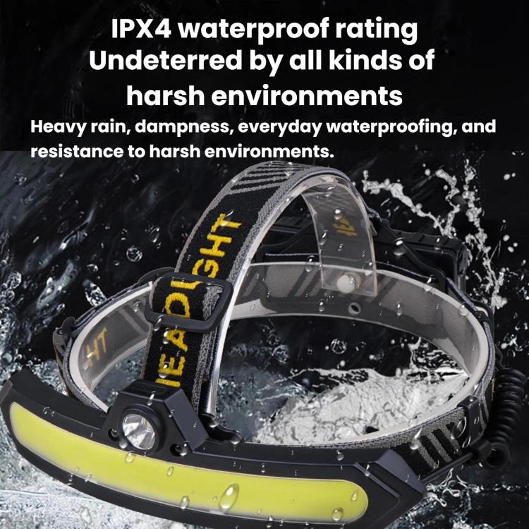 Water-resistant black sensor headlamp with yellow LED bar in water splash