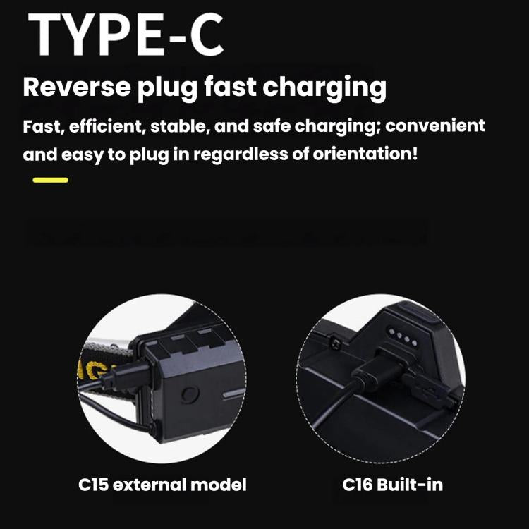 Headlamp charging connector with USB-C Type-C port detail