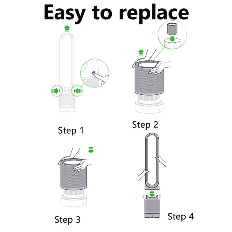 Replacement air purifier filter cartridge installation guide diagram with cartridge steps