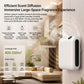 Home Smart Aromatherapy Diffuser Essential Oil Diffuser Automatic Fragrance Diffuser, OV2Pro US Plug, OV2Pro UK Plug, OV2Pro EU Plug, OV2Pro AU Plug, OV2 Battery+USB Power
