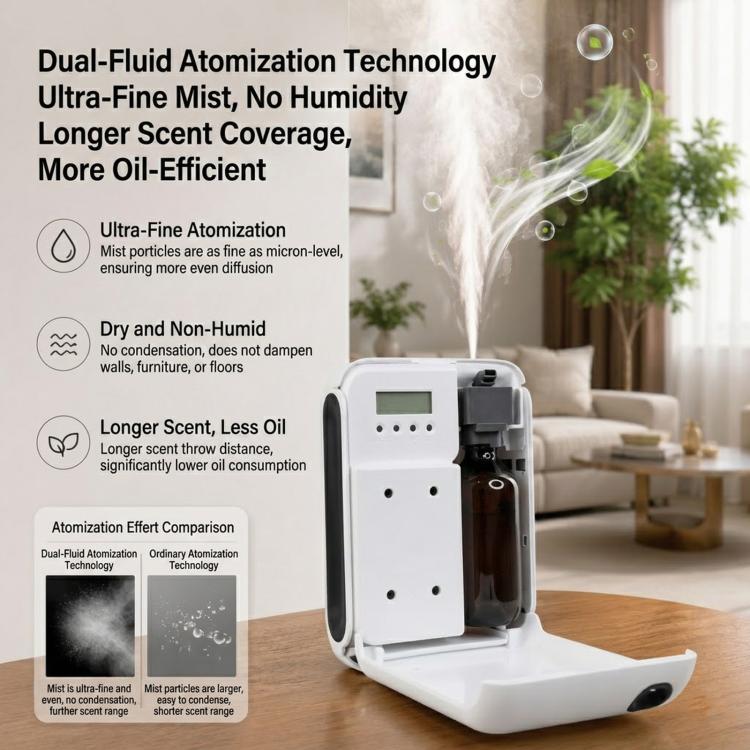 Home Smart Aromatherapy Diffuser Essential Oil Diffuser Automatic Fragrance Diffuser, OV2Pro US Plug, OV2Pro UK Plug, OV2Pro EU Plug, OV2Pro AU Plug, OV2 Battery+USB Power