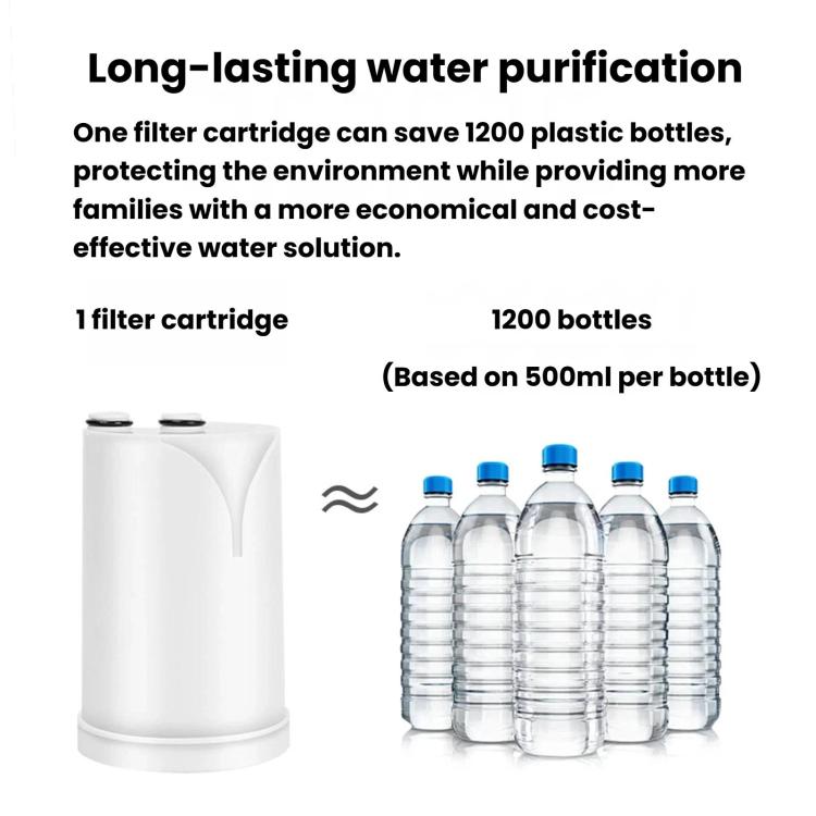 For OnTap HF Faucet Water Purifier Filter Cartridge, Activated Carbon Composite Filter