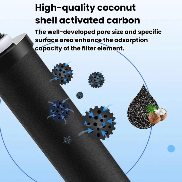Black activated carbon filter cartridge with textured porous surface detail