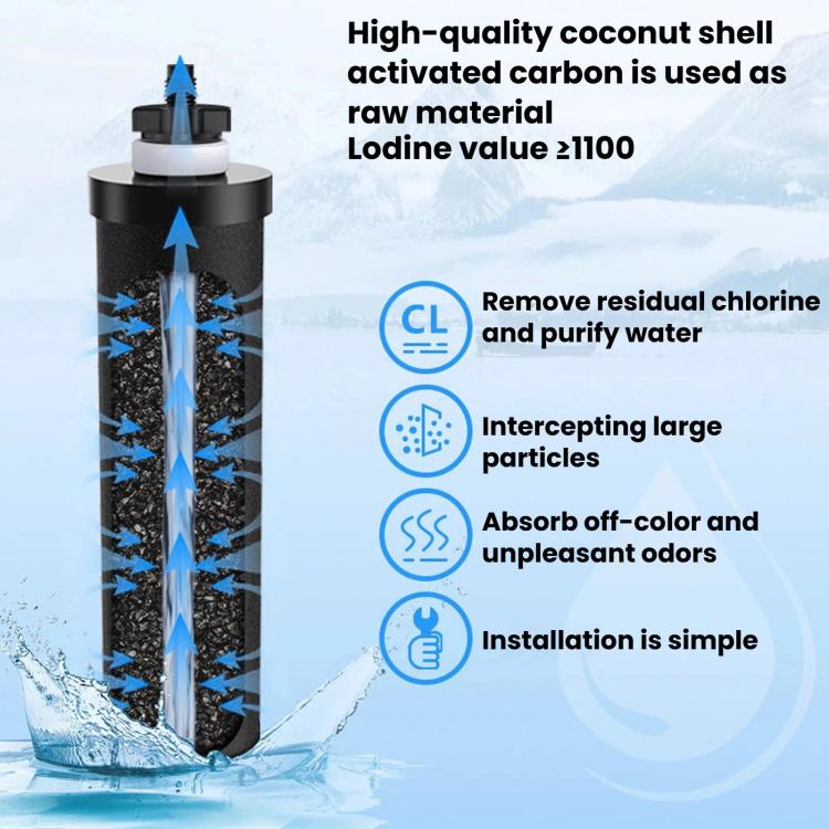 Black activated carbon filter cartridge shown with water flow arrows and immersion