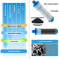 Activated carbon filter cartridge diagram showing layered media and cartridge shape