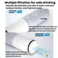 Multi-layer filtration filter cartridge with white ends and gray activated carbon core