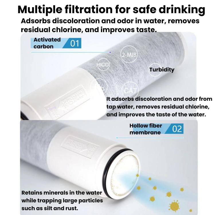 Multi-layer filtration filter cartridge with white ends and gray activated carbon core