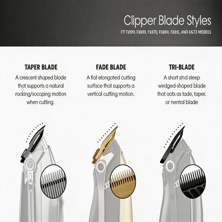 Replacement Clipper Blade For BaBylissPRO Barberology FX870/FX802/FXF880/FX810/FX820