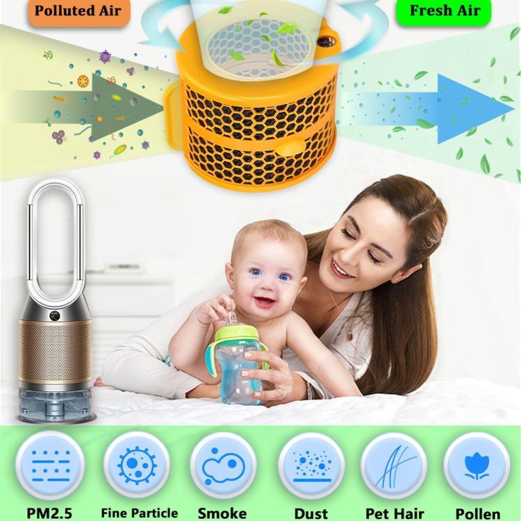 Yellow hex-mesh carbon fiber replacement filter cartridge on a purifier