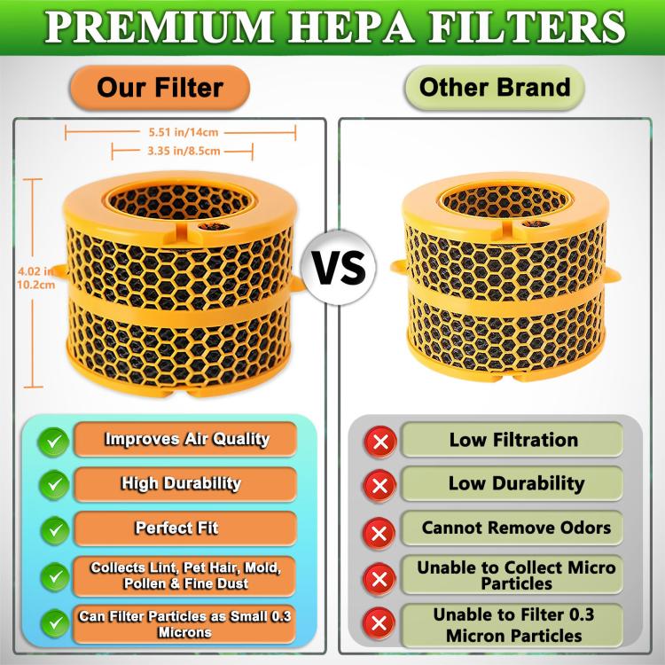 Yellow hex-mesh carbon fiber replacement filter cartridge with grille pattern