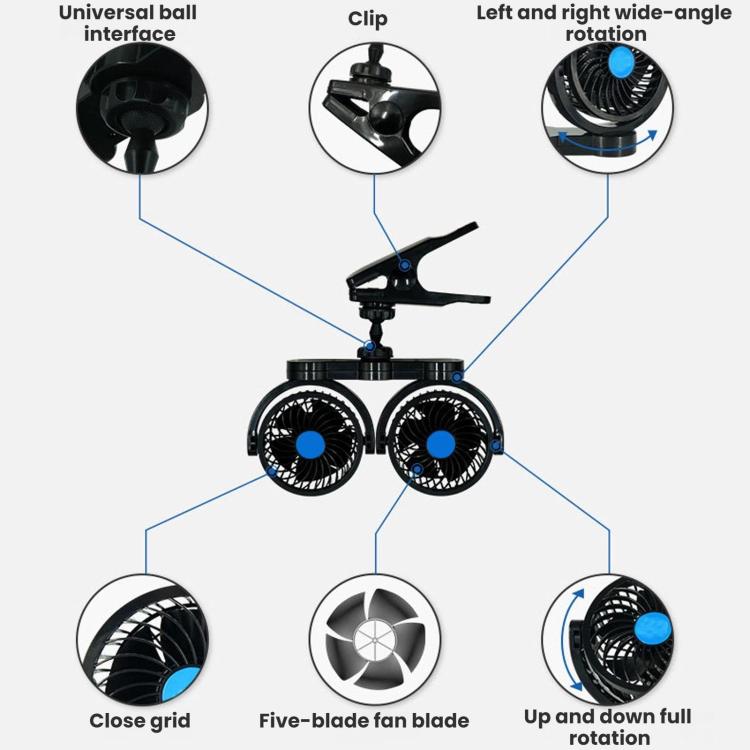 Dual-head clip-on car fan graphic showing wide-angle clip and fan blade details