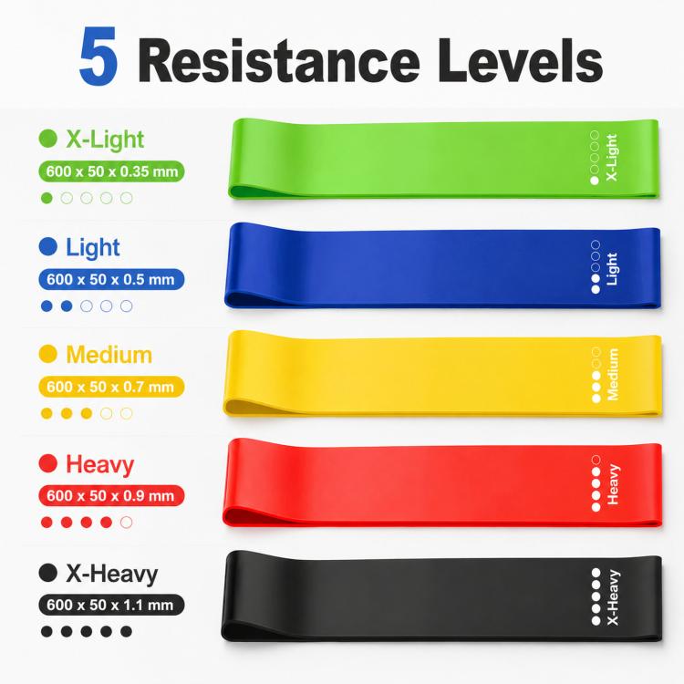 5-in-1 Resistance Loop Bands TPE Exercise Bands Workout Set with Storage Bag, 600 x 50mm