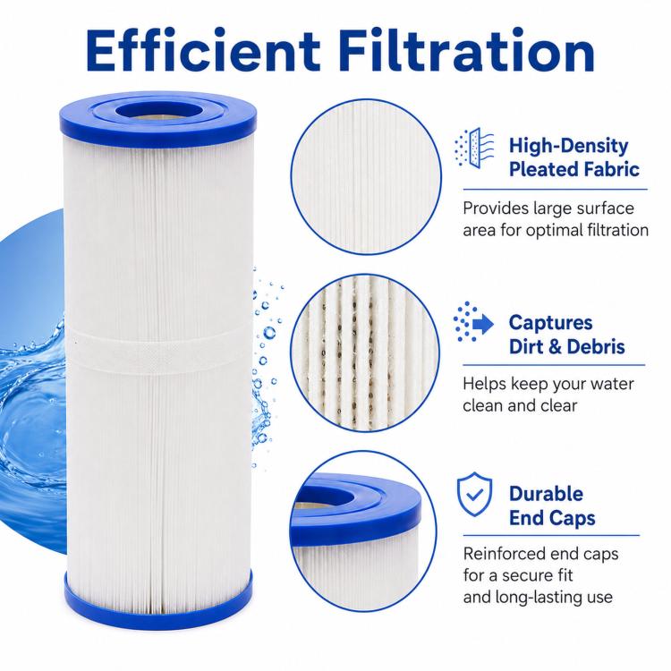 Pool filter cartridge with high-density pleated fabric and blue plastic end caps