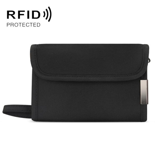 FRID Anti-Skimming Card Holder Multi-Functional Coin ID Pouch