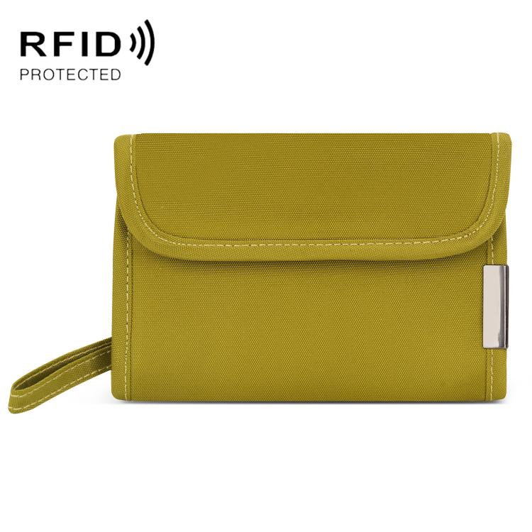 FRID Anti-Skimming Card Holder Multi-Functional Coin ID Pouch