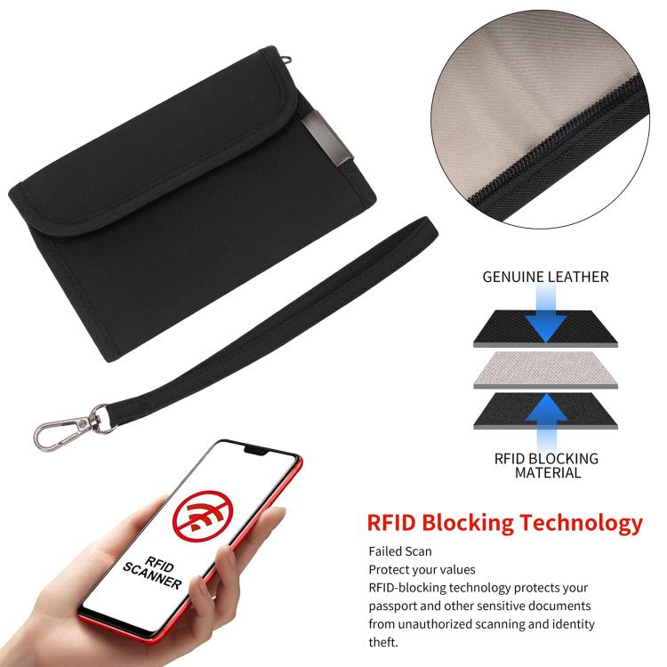 FRID Anti-Skimming Card Holder Multi-Functional Coin ID Pouch