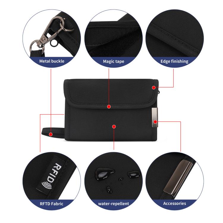 FRID Anti-Skimming Card Holder Multi-Functional Coin ID Pouch