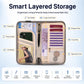 Passport ID Organizer RFID-Protected Cash Travel Document Pouch