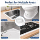 White caulk tape roll for sealing gaps at toilet base, stove, and sink edges