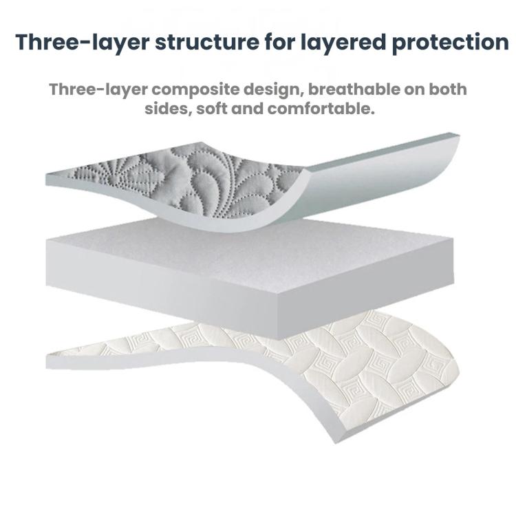 Three-layer diagram of a waterproof fitted crib sheet with quilted top and base layers.