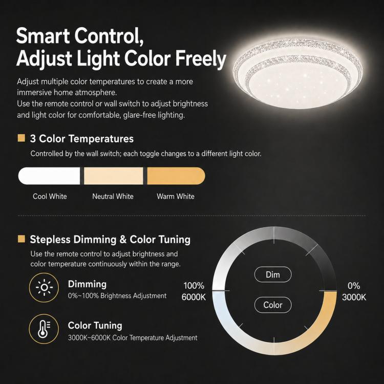 Ceiling light with circular crystal trim and adjustable cool, neutral, warm white