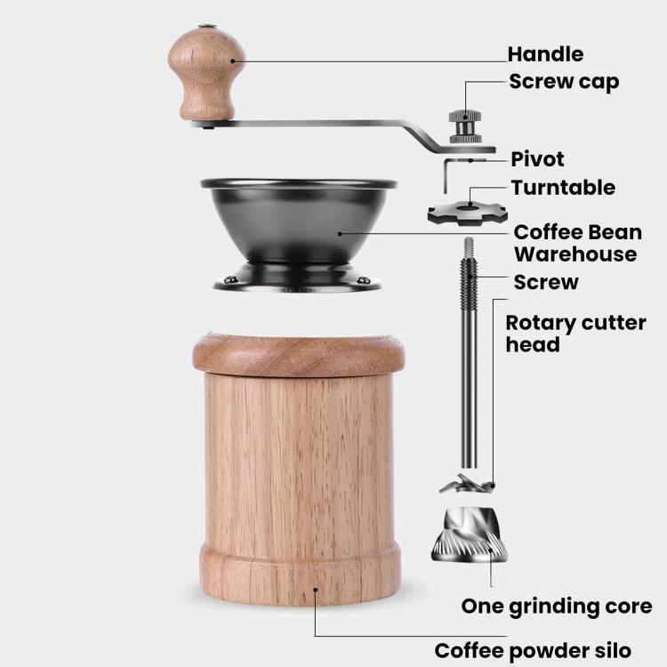 Exploded view of a hand-cranked coffee grinder showing hopper, screw, and grinding core