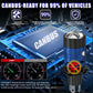 50W Motorcycle N13 Direct-Connect High-Power Lens Headlight